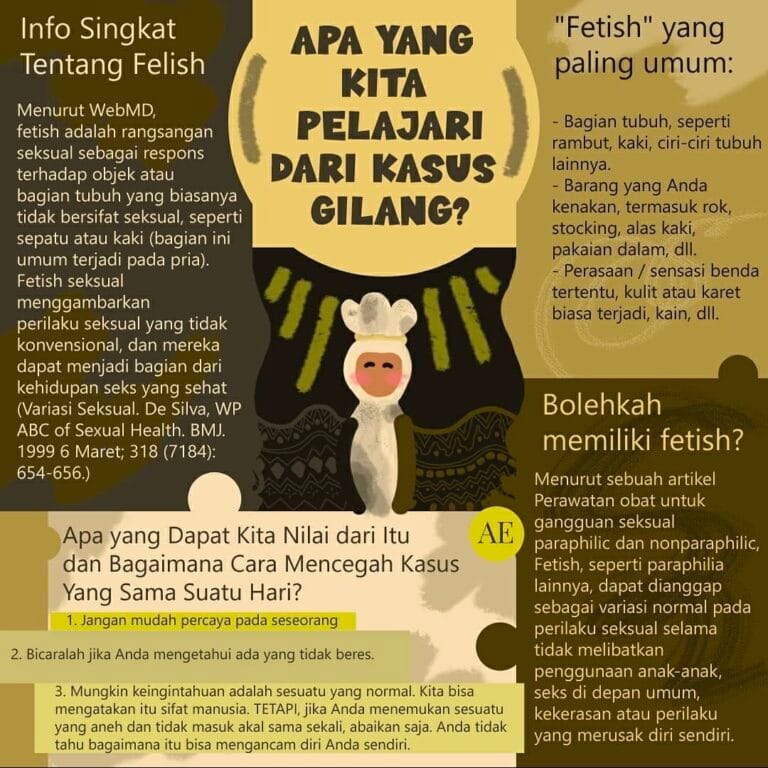Kasus Gilang Bungkus-ae infografik