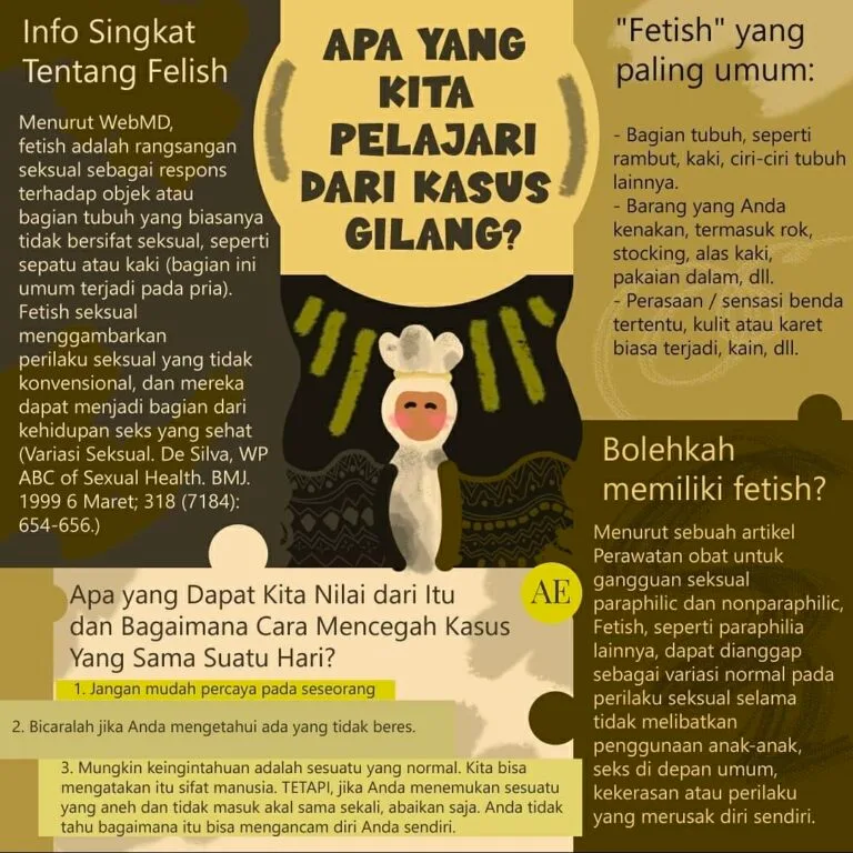 Kasus Gilang Bungkus-ae infografik
