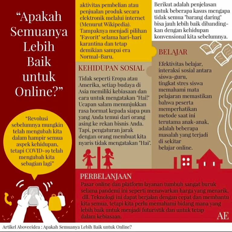 Segalanya online-ae infografik
